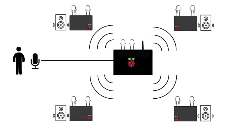 Wisper — image 1
